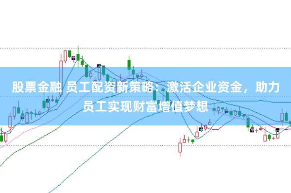 股票金融 员工配资新策略：激活企业资金，助力员工实现财富增值梦想