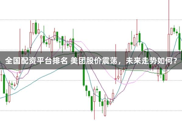 全国配资平台排名 美团股价震荡,未来走势如何?