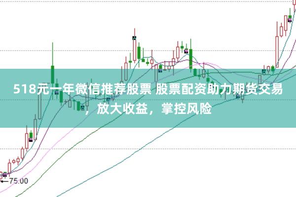 518元一年微信推荐股票 股票配资助力期货交易,放大收益,掌控风险