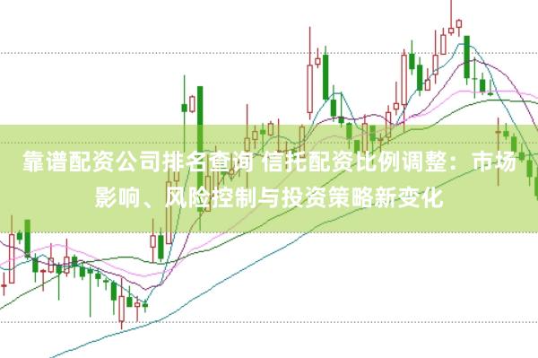 靠谱配资公司排名查询 信托配资比例调整:市场影响、风险控制与投资策略新变化