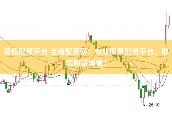 最低配资平台 宝尚配资网：专业股票配资平台，助您财富增值！