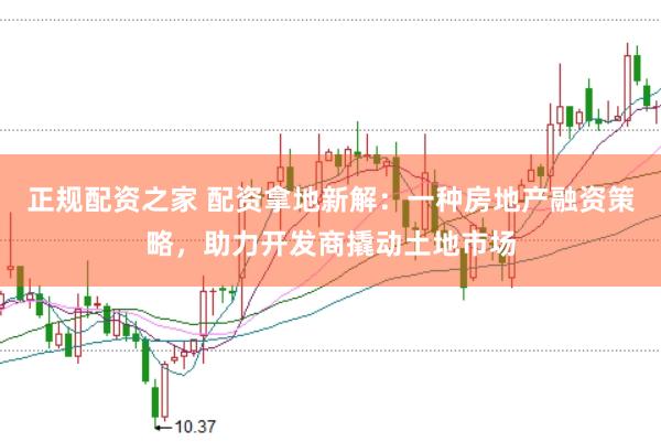 正规配资之家 配资拿地新解：一种房地产融资策略，助力开发商撬动土地市场