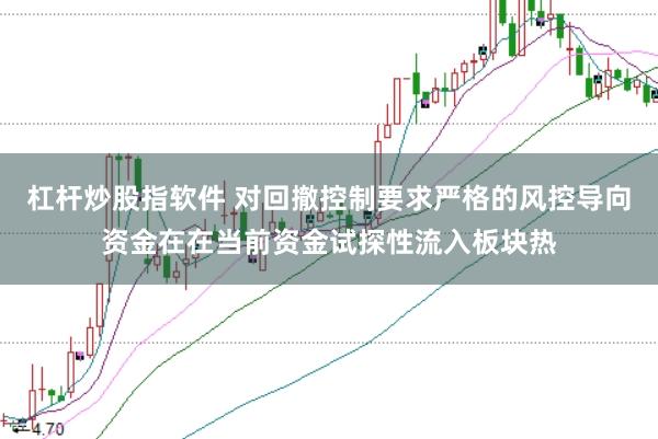 杠杆炒股指软件 对回撤控制要求严格的风控导向资金在在当前资金试探性流入板块热