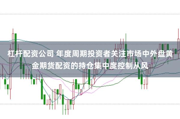 杠杆配资公司 年度周期投资者关注市场中外盘黄金期货配资的持仓集中度控制从风