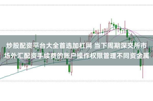 炒股配资平台大全首选加杠网 当下周期深交所市场外汇配资手续费的账户操作权限管理不同资金属