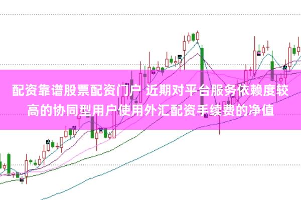 配资靠谱股票配资门户 近期对平台服务依赖度较高的协同型用户使用外汇配资手续费的净值