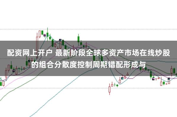 配资网上开户 最新阶段全球多资产市场在线炒股的组合分散度控制周期错配形成与