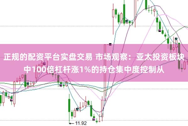 正规的配资平台实盘交易 市场观察：亚太投资板块中100倍杠杆涨1%的持仓集中度控制从
