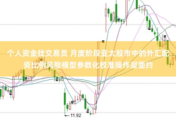 个人资金找交易员 月度阶段亚太股市中的外汇配资比例风险模型参数化校准操作层面约