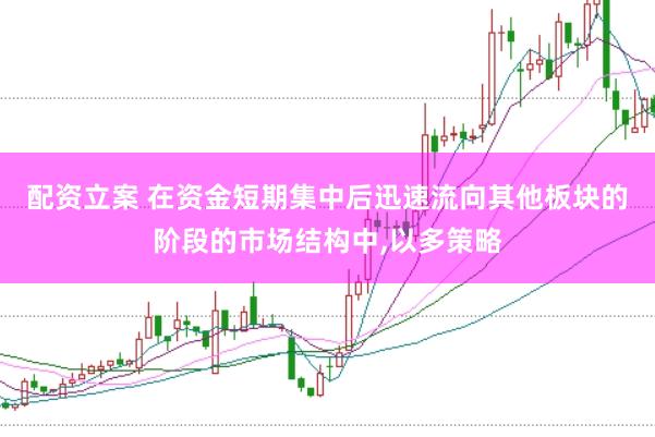 配资立案 在资金短期集中后迅速流向其他板块的阶段的市场结构中,以多策略
