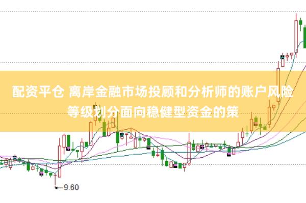 配资平仓 离岸金融市场投顾和分析师的账户风险等级划分面向稳健型资金的策