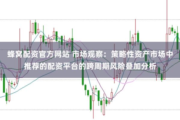 蜂窝配资官方网站 市场观察：策略性资产市场中推荐的配资平台的跨周期风险叠加分析