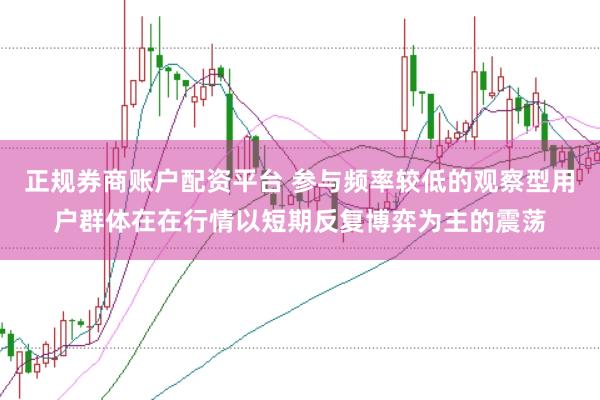 正规券商账户配资平台 参与频率较低的观察型用户群体在在行情以短期反复博弈为主的震荡