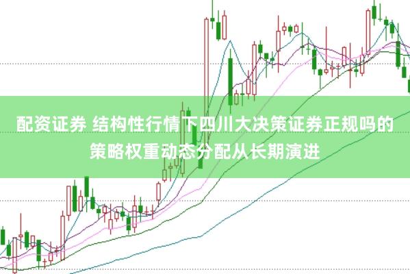 配资证券 结构性行情下四川大决策证券正规吗的策略权重动态分配从长期演进