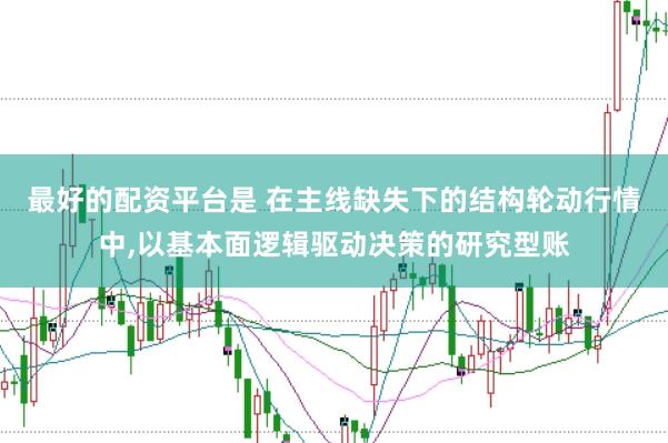 最好的配资平台是 在主线缺失下的结构轮动行情中，以基本面逻辑驱动决策的研究型账