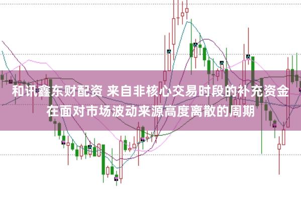 和讯鑫东财配资 来自非核心交易时段的补充资金在面对市场波动来源高度离散的周期