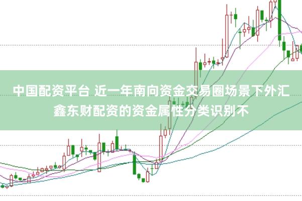中国配资平台 近一年南向资金交易圈场景下外汇鑫东财配资的资金属性分类识别不