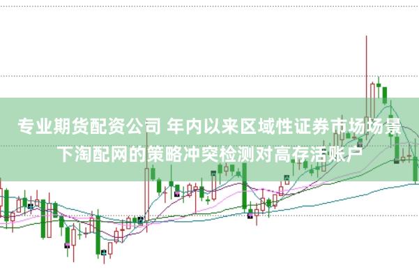 专业期货配资公司 年内以来区域性证券市场场景下淘配网的策略冲突检测对高存活账户
