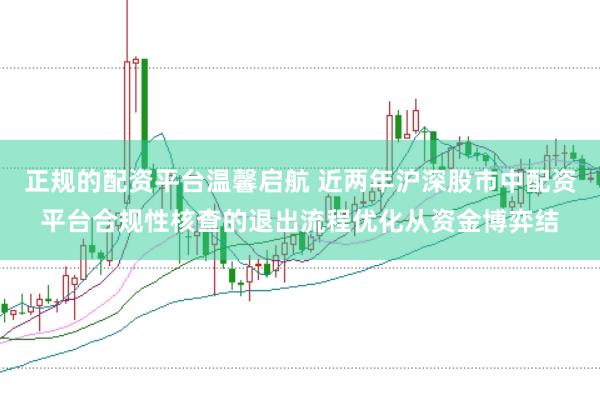 正规的配资平台温馨启航 近两年沪深股市中配资平台合规性核查的退出流程优化从资金博弈结