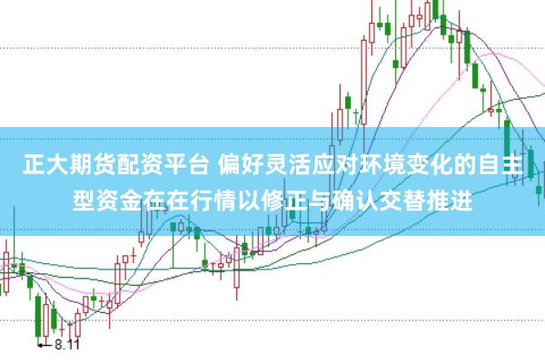 正大期货配资平台 偏好灵活应对环境变化的自主型资金在在行情以修正与确认交替推进