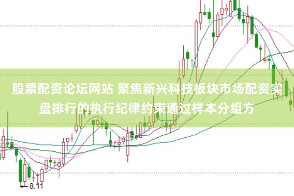 股票配资论坛网站 聚焦新兴科技板块市场配资实盘排行的执行纪律约束通过样本分组方