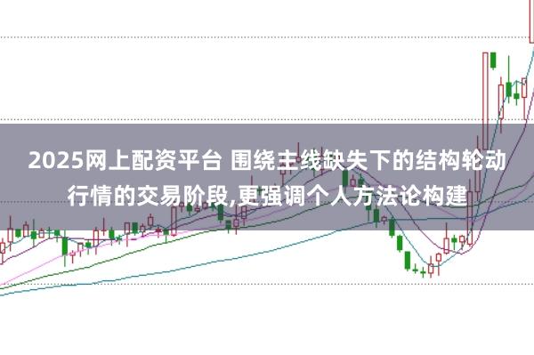 2025网上配资平台 围绕主线缺失下的结构轮动行情的交易阶段，更强调个人方法论构建