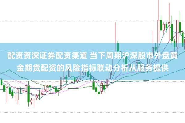 配资资深证券配资渠道 当下周期沪深股市外盘黄金期货配资的风险指标联动分析从服务提供