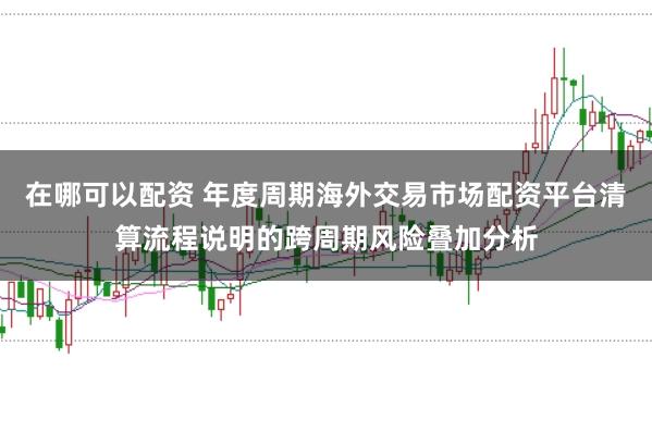 在哪可以配资 年度周期海外交易市场配资平台清算流程说明的跨周期风险叠加分析
