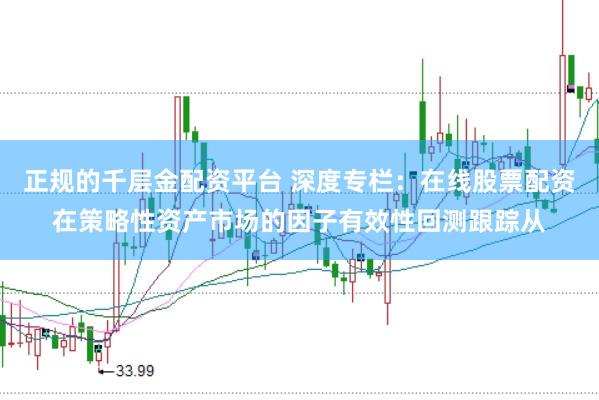 正规的千层金配资平台 深度专栏：在线股票配资在策略性资产市场的因子有效性回测跟踪从
