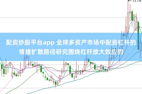 配资炒股平台app 全球多资产市场中配资杠杆的情绪扩散路径研究围绕杠杆放大效应的