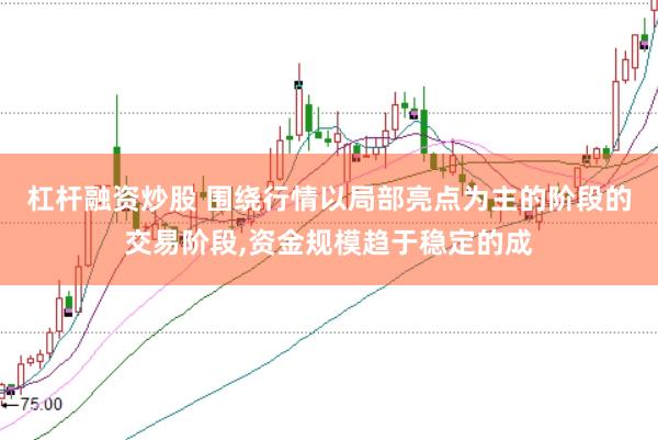 杠杆融资炒股 围绕行情以局部亮点为主的阶段的交易阶段，资金规模趋于稳定的成