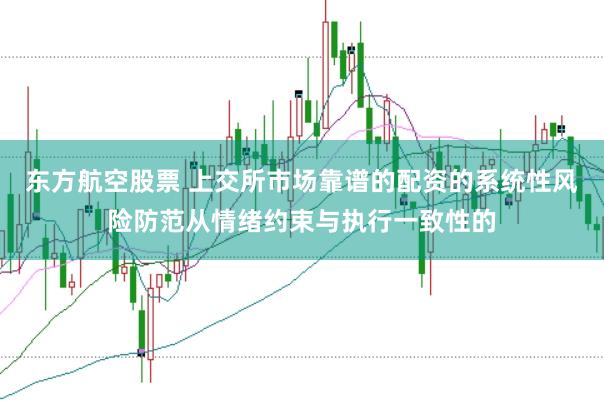 东方航空股票 上交所市场靠谱的配资的系统性风险防范从情绪约束与执行一致性的