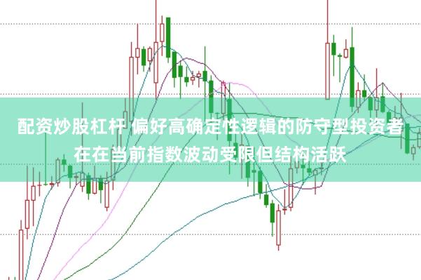 配资炒股杠杆 偏好高确定性逻辑的防守型投资者在在当前指数波动受限但结构活跃