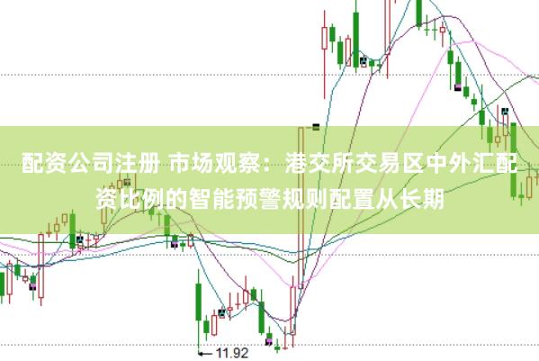配资公司注册 市场观察：港交所交易区中外汇配资比例的智能预警规则配置从长期