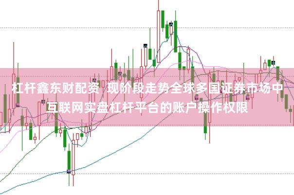 杠杆鑫东财配资  现阶段走势全球多国证券市场中互联网实盘杠杆平台的账户操作权限
