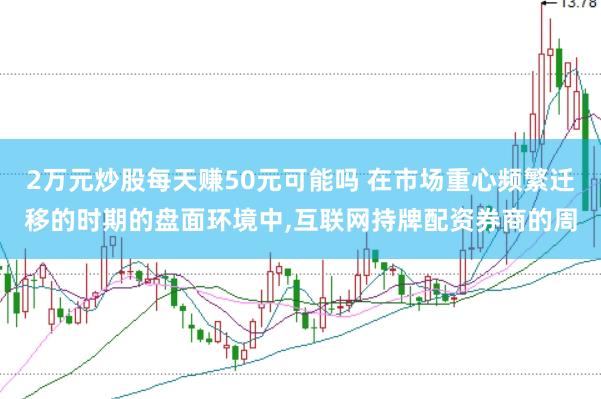 2万元炒股每天赚50元可能吗 在市场重心频繁迁移的时期的盘面环境中，互联网持牌配资券商的周