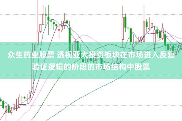 众生药业股票 透视亚太投资板块在市场进入反复验证逻辑的阶段的市场结构中股票