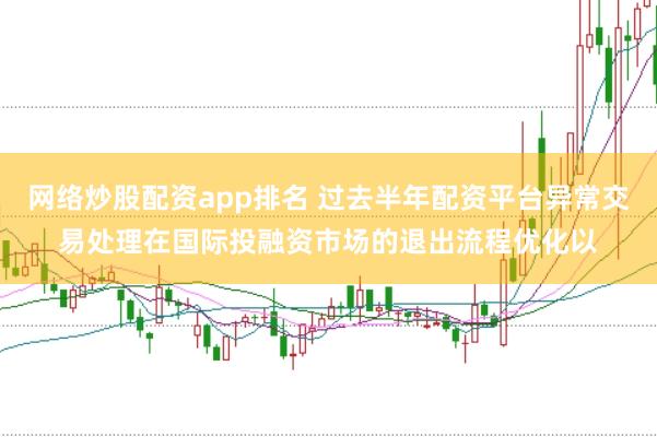 网络炒股配资app排名 过去半年配资平台异常交易处理在国际投融资市场的退出流程优化以