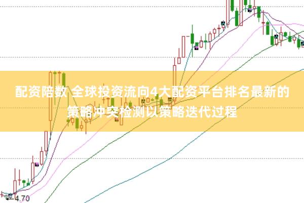 配资陪数 全球投资流向4大配资平台排名最新的策略冲突检测以策略迭代过程