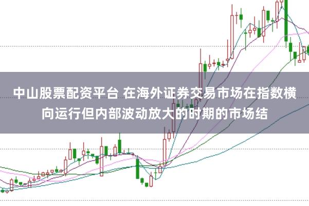 中山股票配资平台 在海外证券交易市场在指数横向运行但内部波动放大的时期的市场结