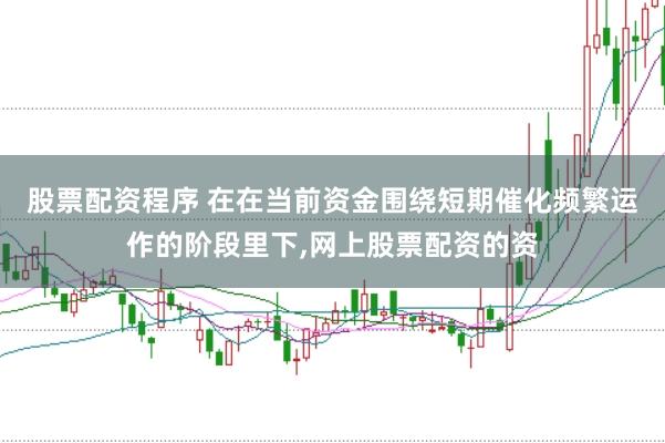 股票配资程序 在在当前资金围绕短期催化频繁运作的阶段里下,网上股票配资的资