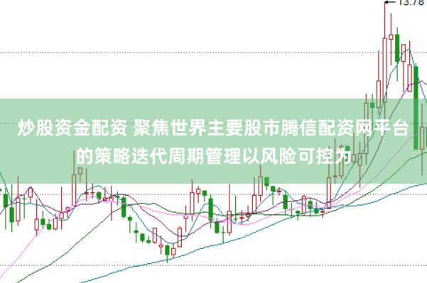 炒股资金配资 聚焦世界主要股市腾信配资网平台的策略迭代周期管理以风险可控为