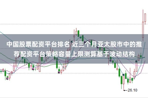 中国股票配资平台排名 近三个月亚太股市中的推荐配资平台策略容量上限测算基于波动结构