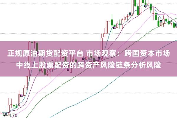正规原油期货配资平台 市场观察：跨国资本市场中线上股票配资的跨资产风险链条分析风险