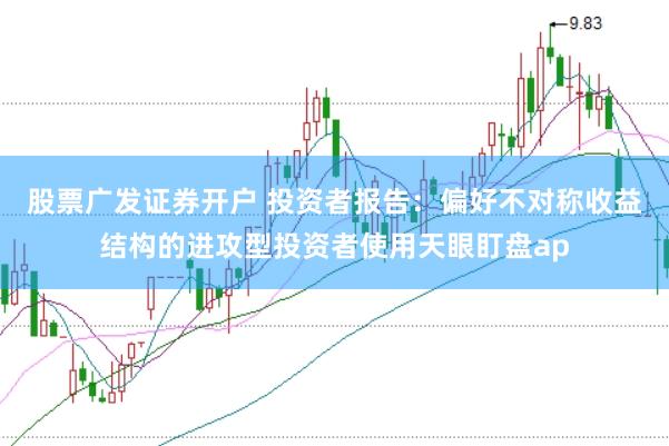 股票广发证券开户 投资者报告：偏好不对称收益结构的进攻型投资者使用天眼盯盘ap