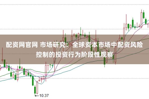 配资网官网 市场研究：全球资本市场中配资风险控制的投资行为阶段性观察