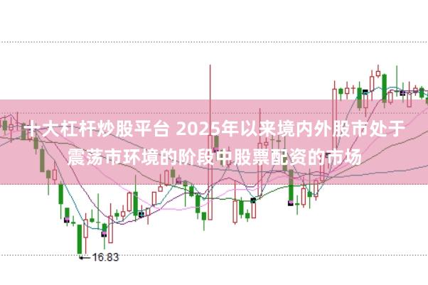 十大杠杆炒股平台 2025年以来境内外股市处于震荡市环境的阶段中股票配资的市场