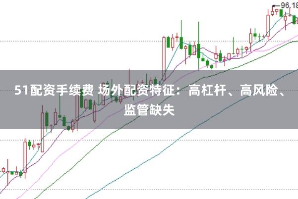 51配资手续费 场外配资特征：高杠杆、高风险、监管缺失