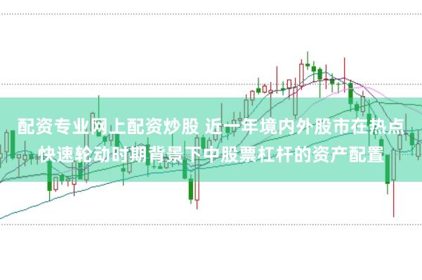 配资专业网上配资炒股 近一年境内外股市在热点快速轮动时期背景下中股票杠杆的资产配置