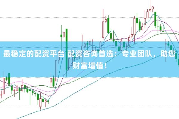 最稳定的配资平台 配资咨询首选：专业团队，助您财富增值！